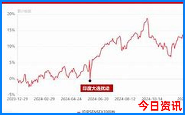上海周边适合带孩子玩的地方